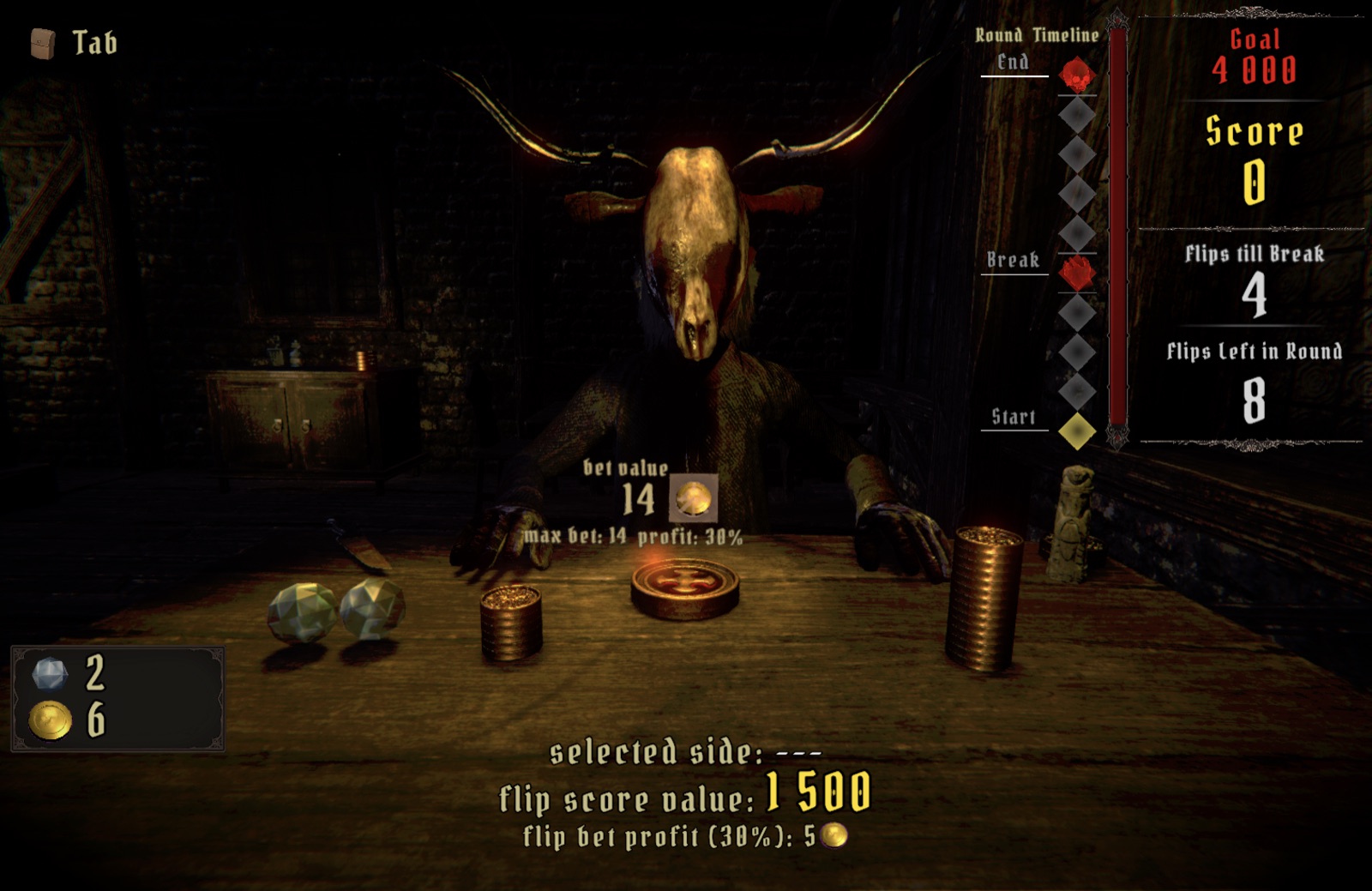 Devilcoin, sizing a bet before the flip